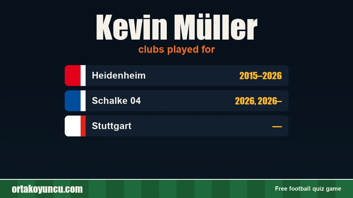 Kevin Müller: clubs and years