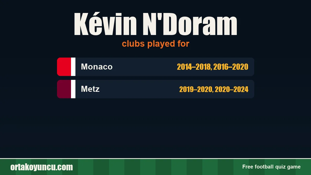 Kévin N'Doram: clubs and years