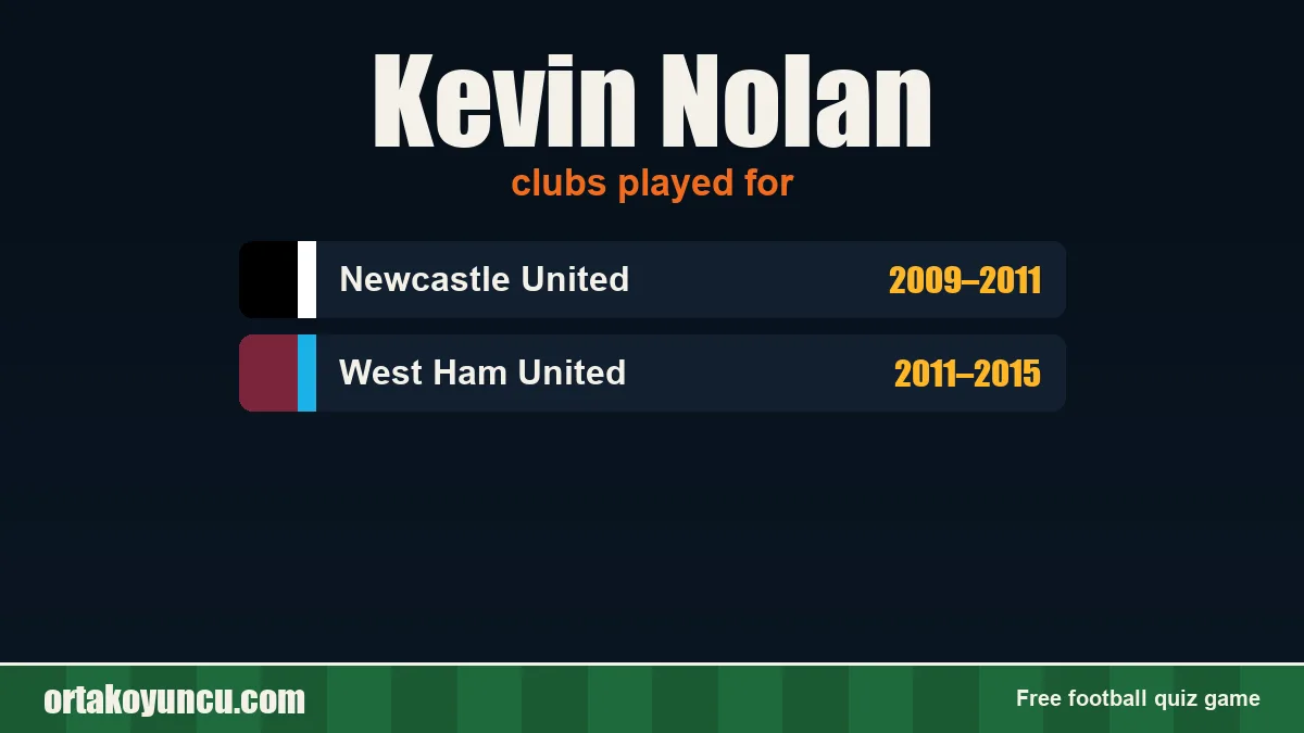 Kevin Nolan: clubs and years