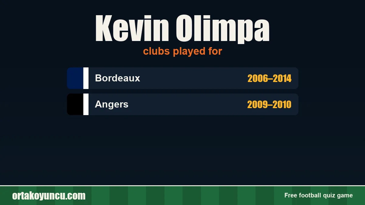 Kevin Olimpa: clubs and years