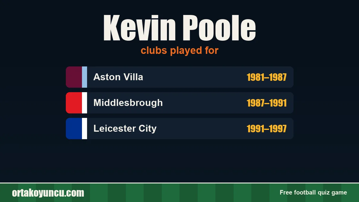 Kevin Poole: clubs and years