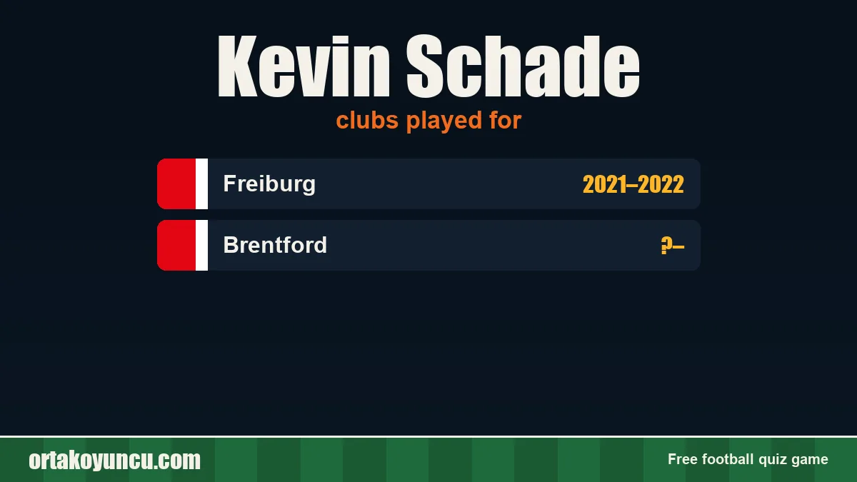 Kevin Schade: clubs and years