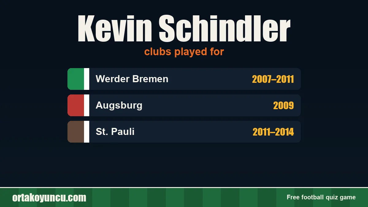 Kevin Schindler: clubs and years