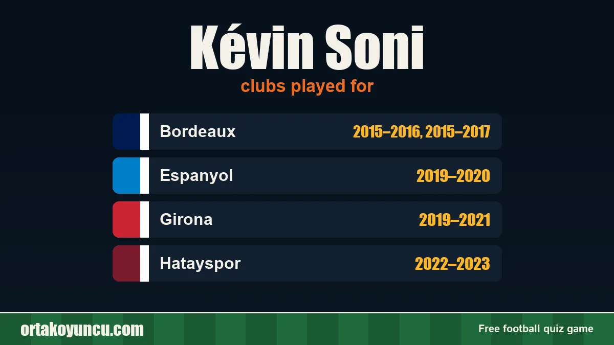 Kévin Soni: clubs and years