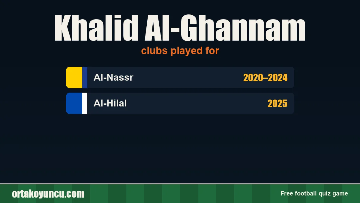 Khalid Al-Ghannam: clubs and years