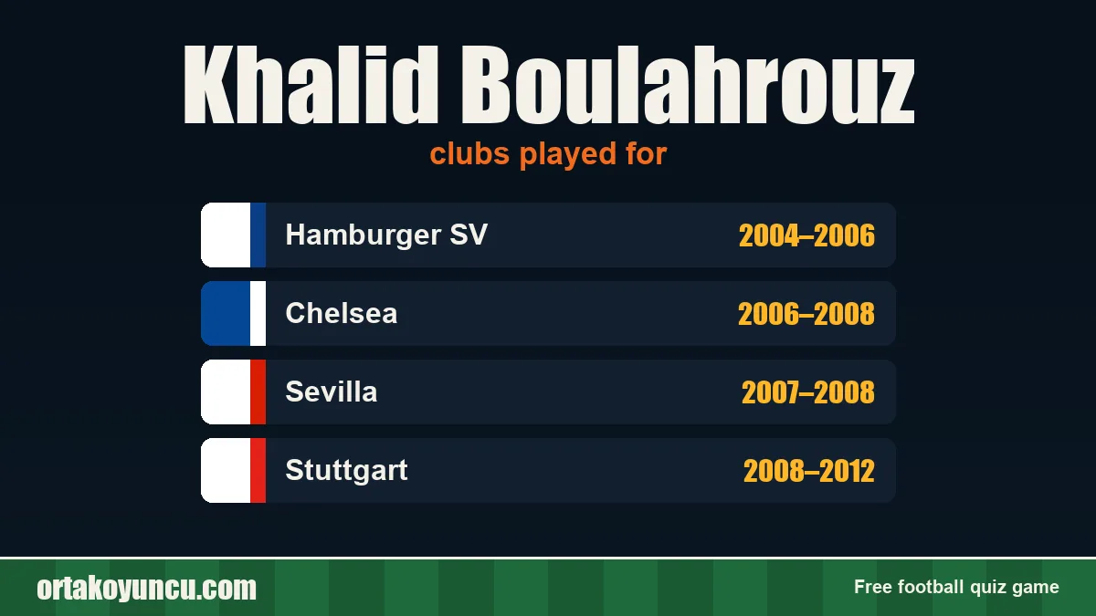 Khalid Boulahrouz: clubs and years