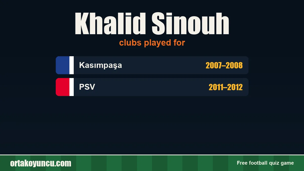 Khalid Sinouh: clubs and years