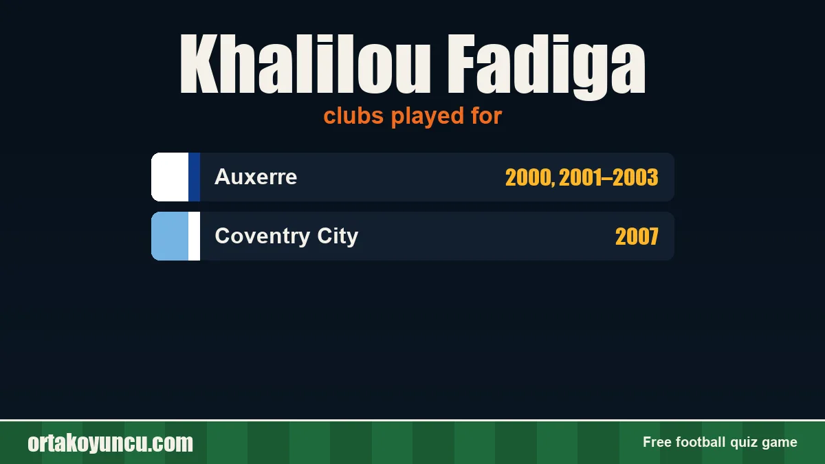 Khalilou Fadiga: clubs and years