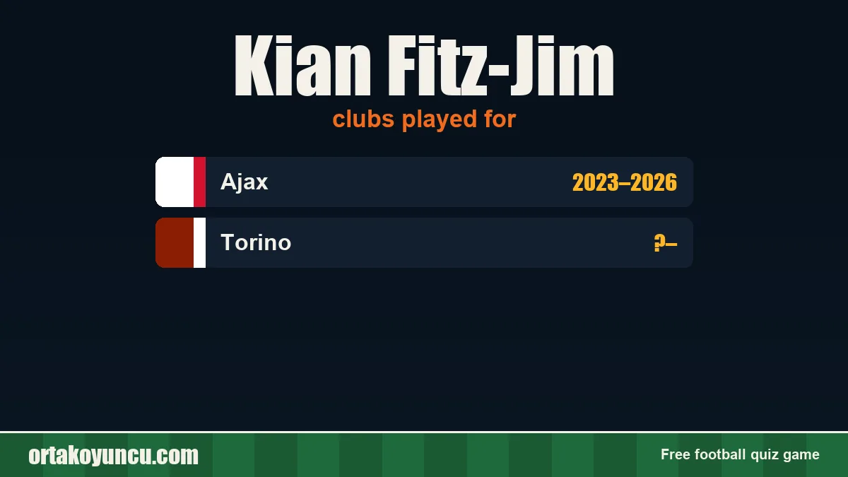 Kian Fitz-Jim: clubs and years