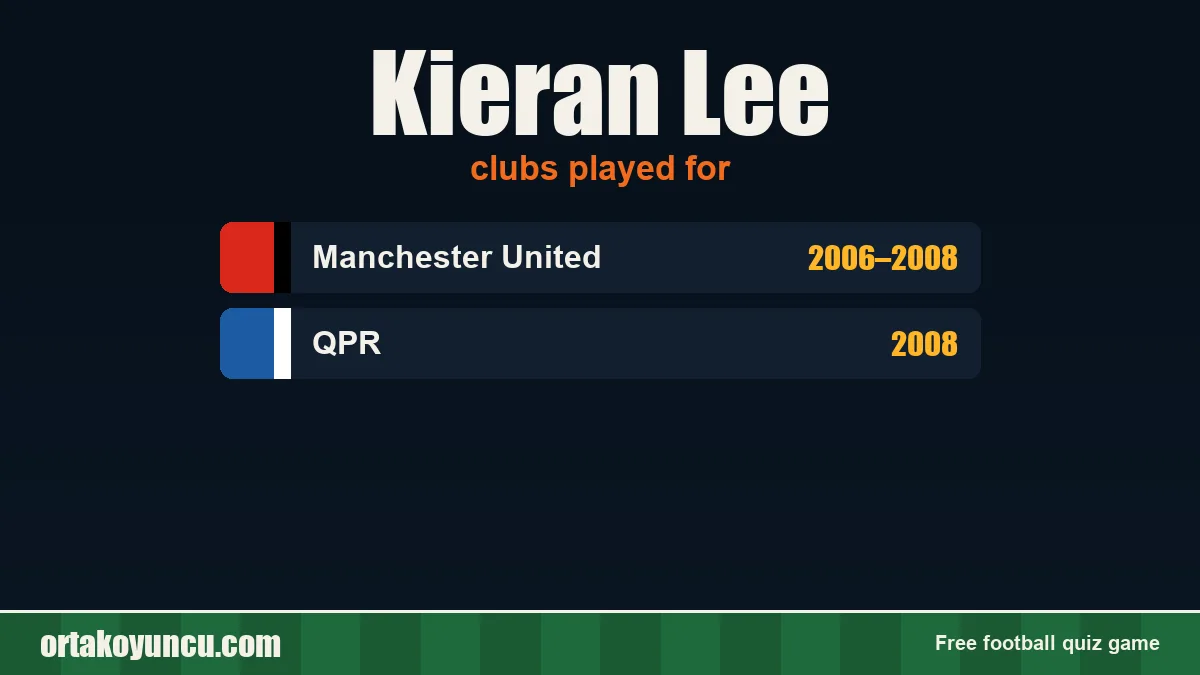 Kieran Lee: clubs and years