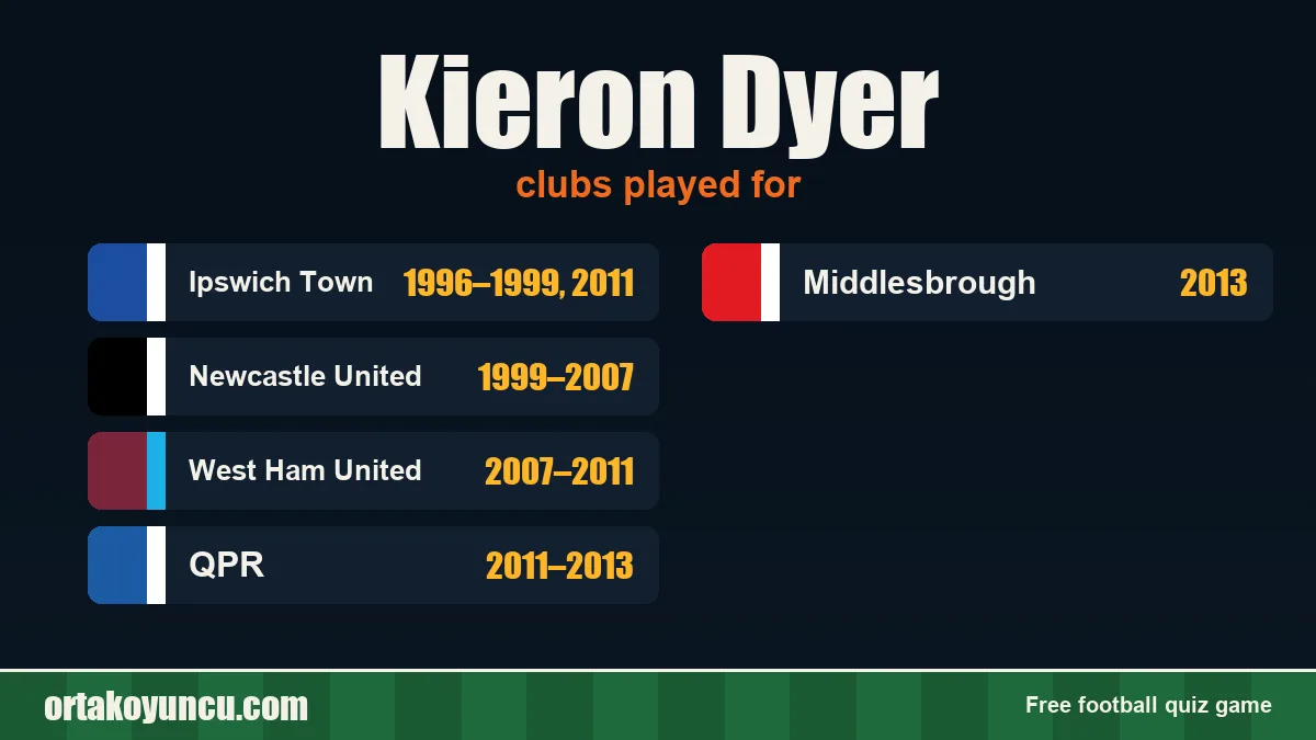 Kieron Dyer: clubs and years