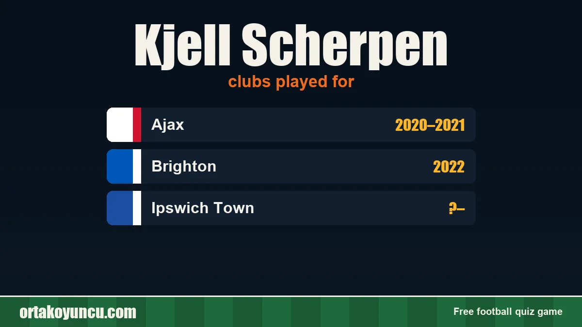 Kjell Scherpen: clubs and years