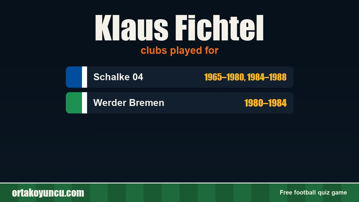 Klaus Fichtel: clubs and years