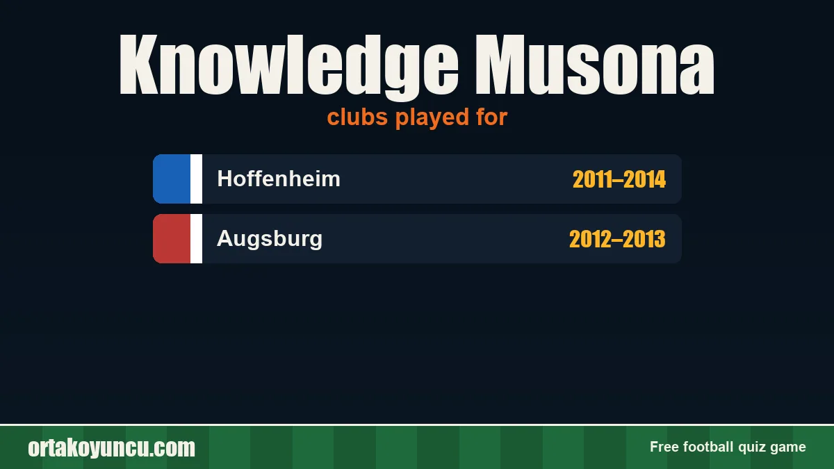 Knowledge Musona: clubs and years