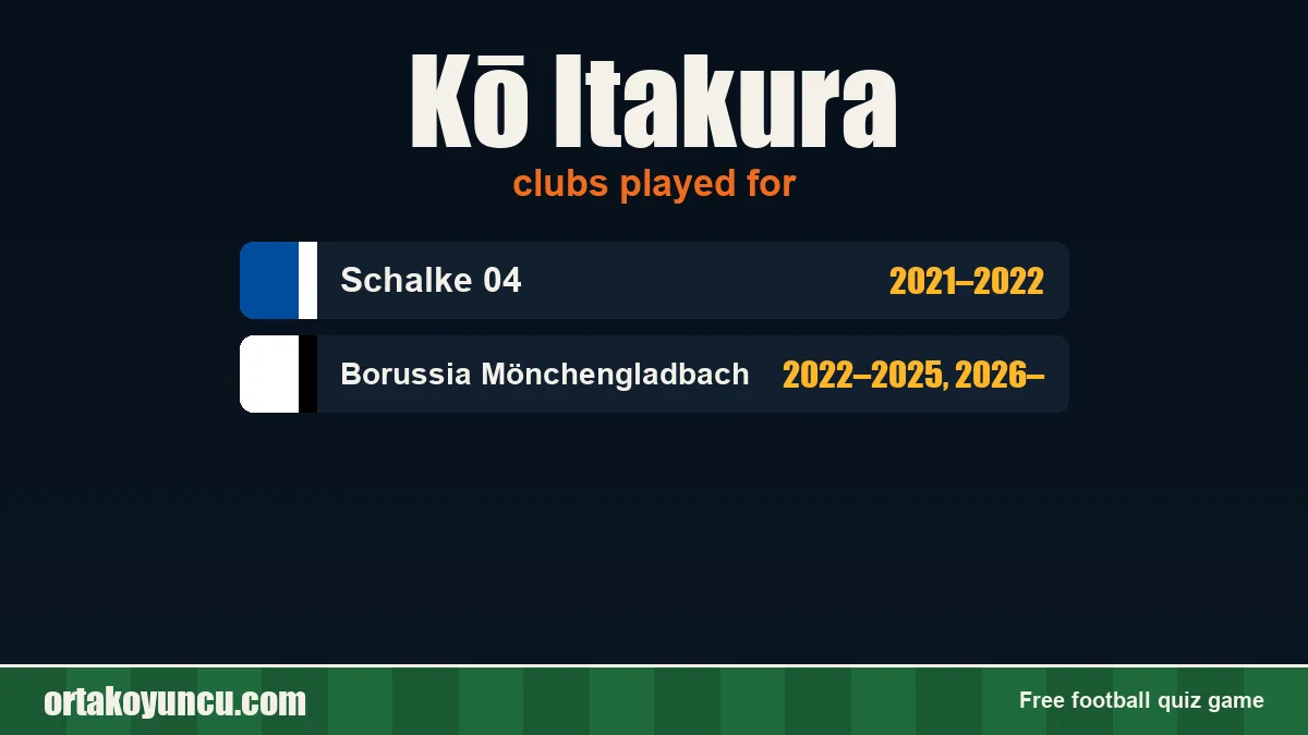 Kō Itakura: clubs and years