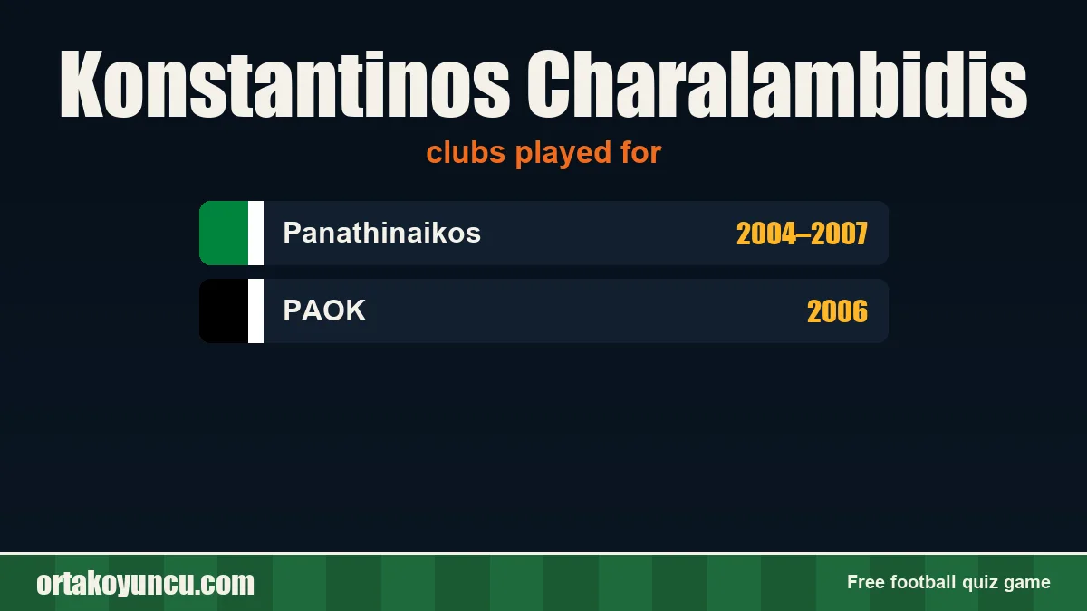 Konstantinos Charalambidis: clubs and years
