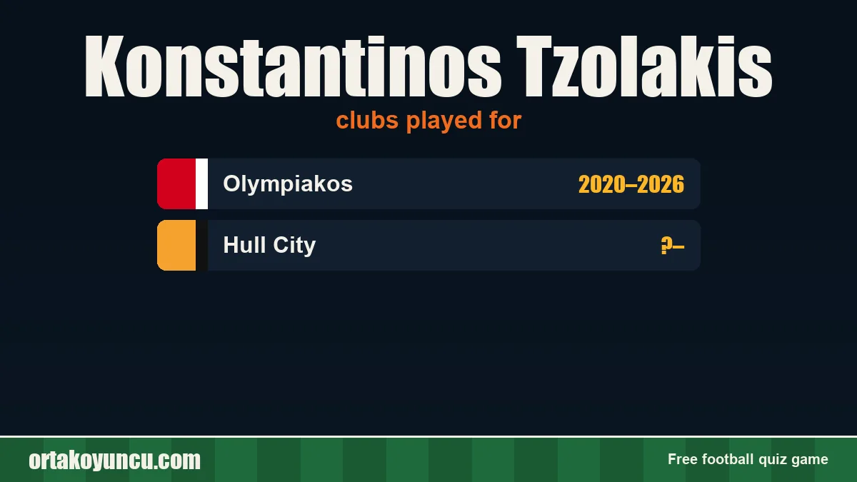 Konstantinos Tzolakis: clubs and years