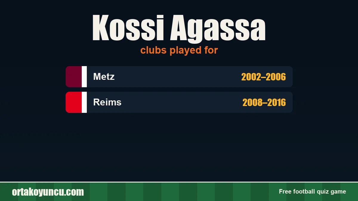 Kossi Agassa: clubs and years