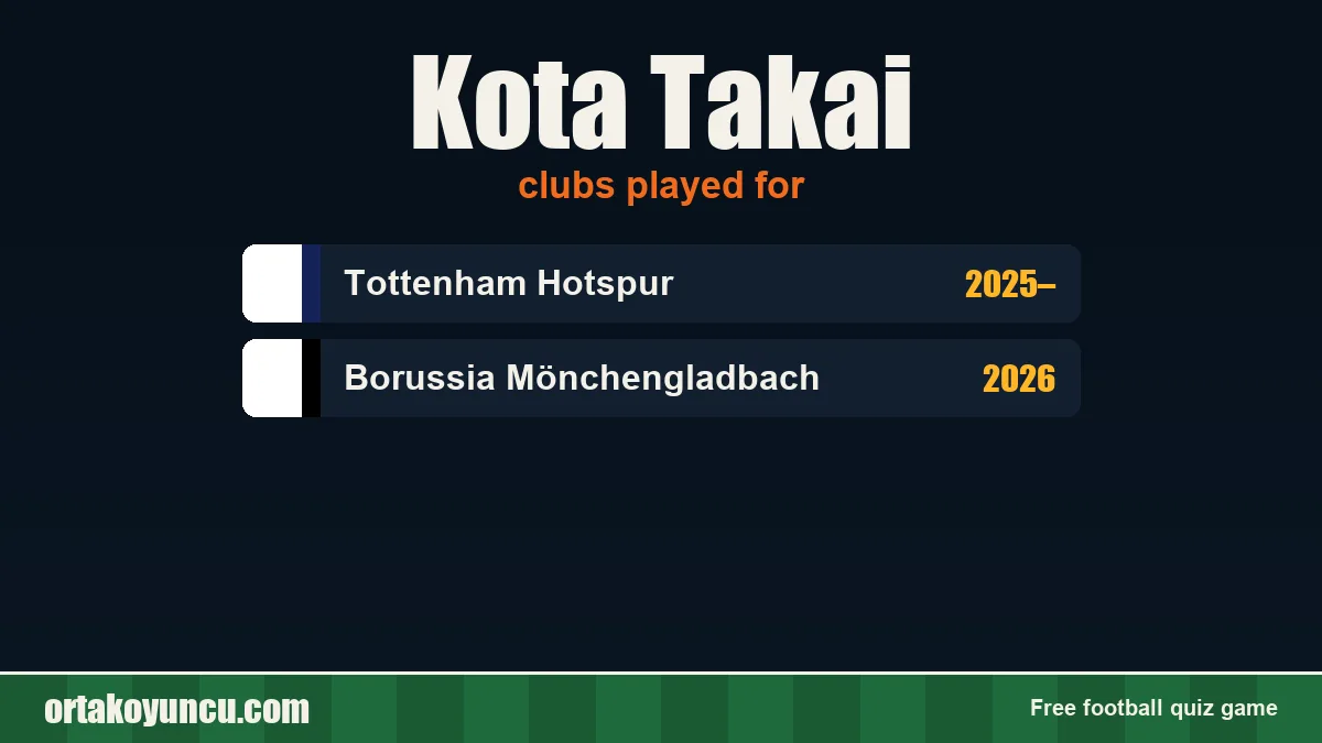 Kota Takai: clubs and years