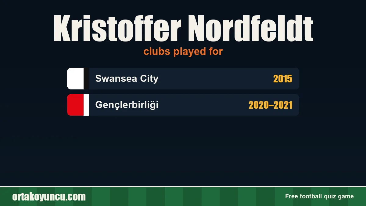 Kristoffer Nordfeldt: clubs and years
