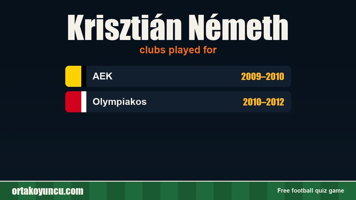 Krisztián Németh: clubs and years
