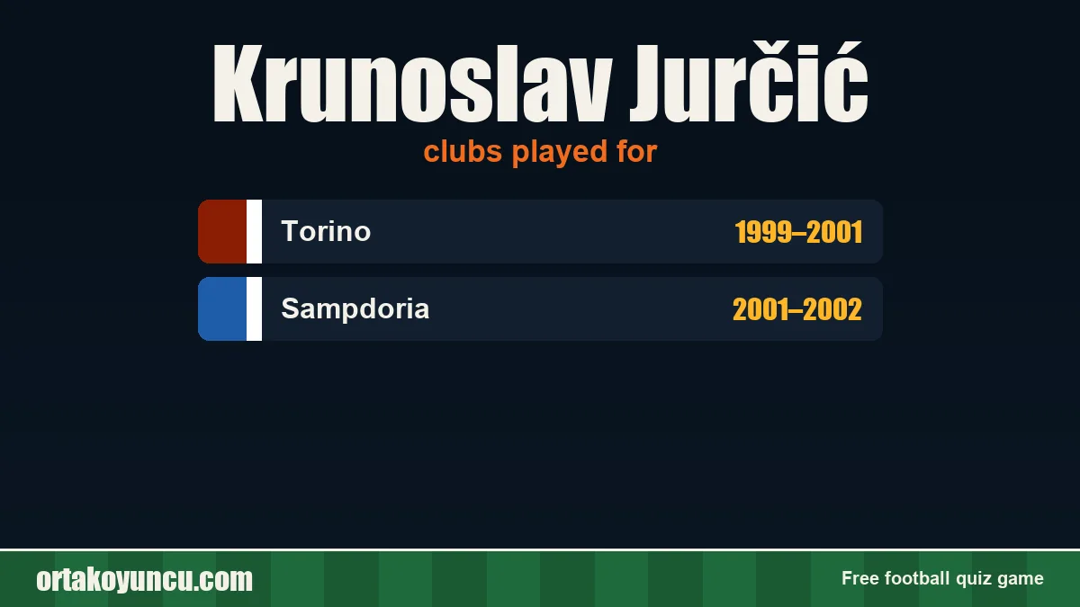Krunoslav Jurčić: clubs and years