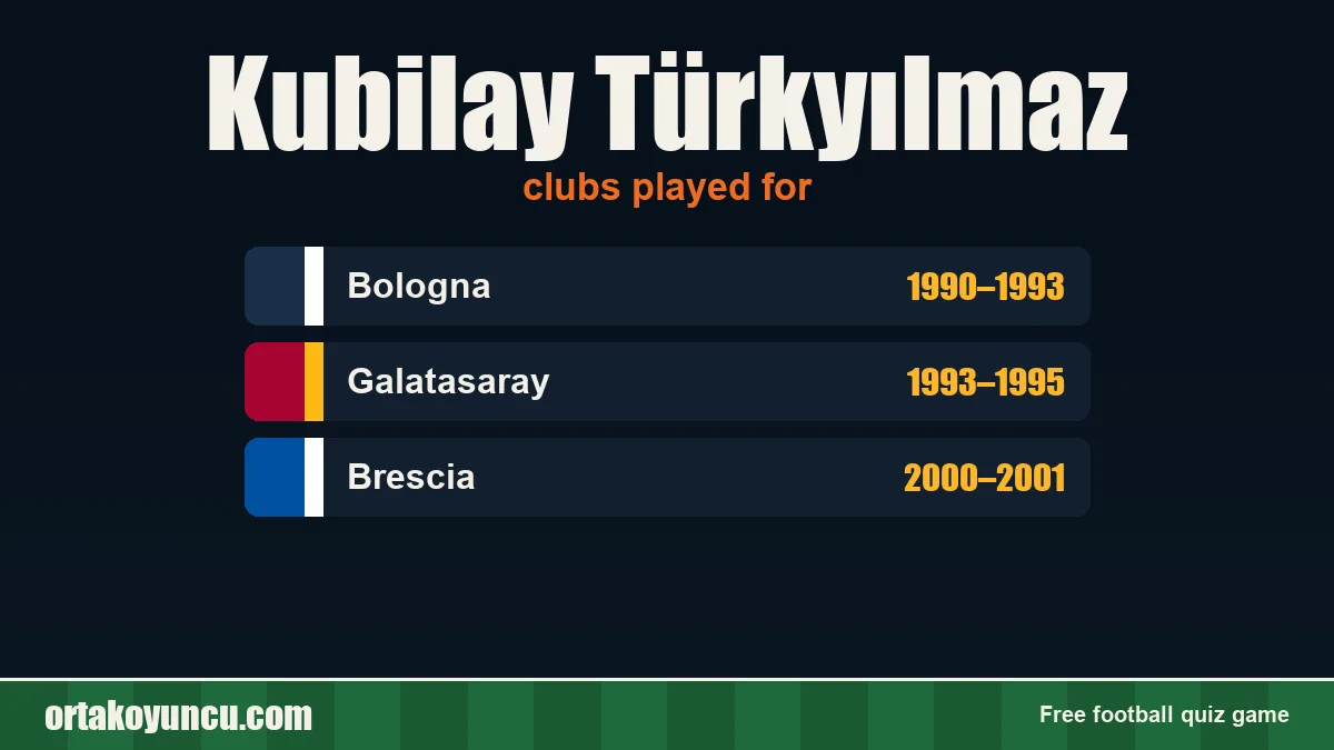 Kubilay Türkyılmaz: clubs and years