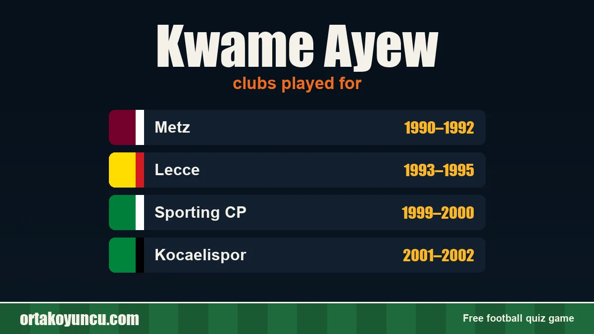 Kwame Ayew: clubs and years