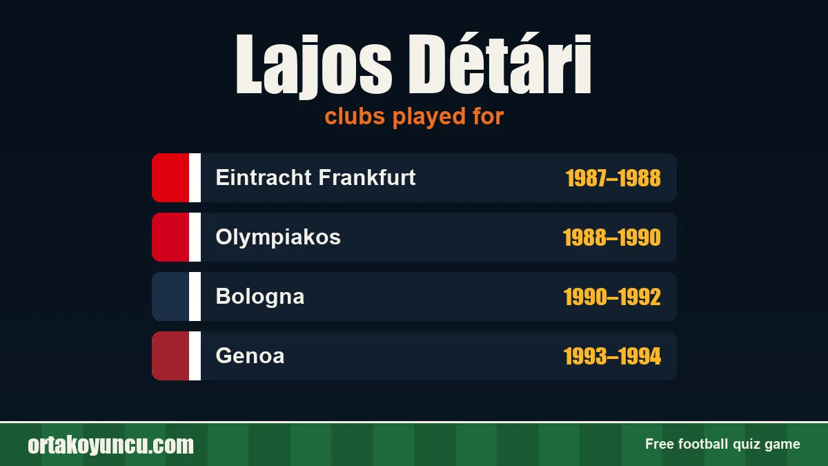 Lajos Détári: clubs and years
