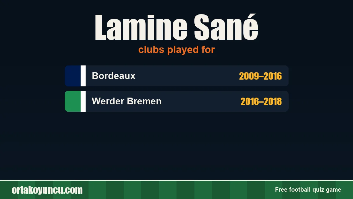 Lamine Sané: clubs and years