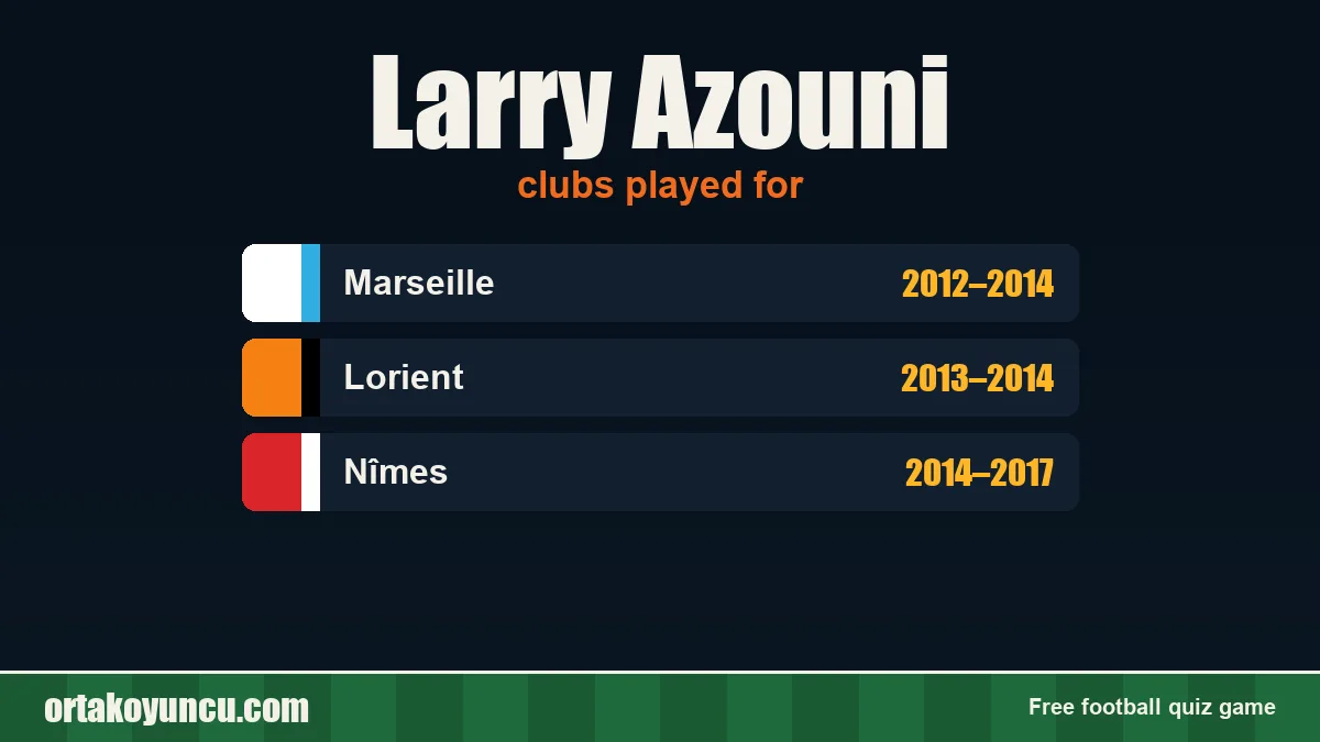 Larry Azouni: clubs and years