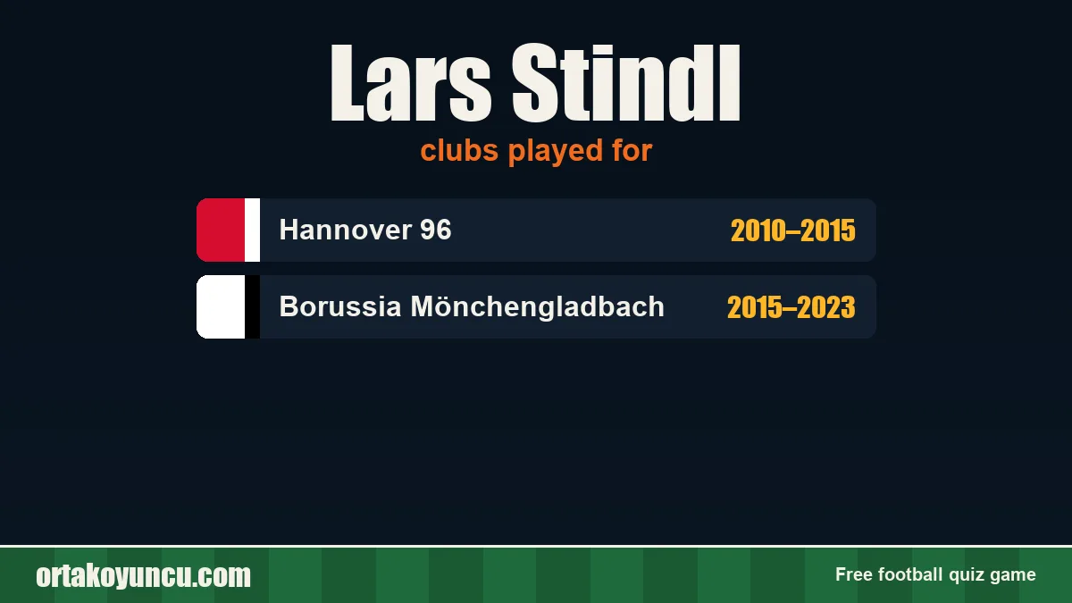 Lars Stindl: clubs and years