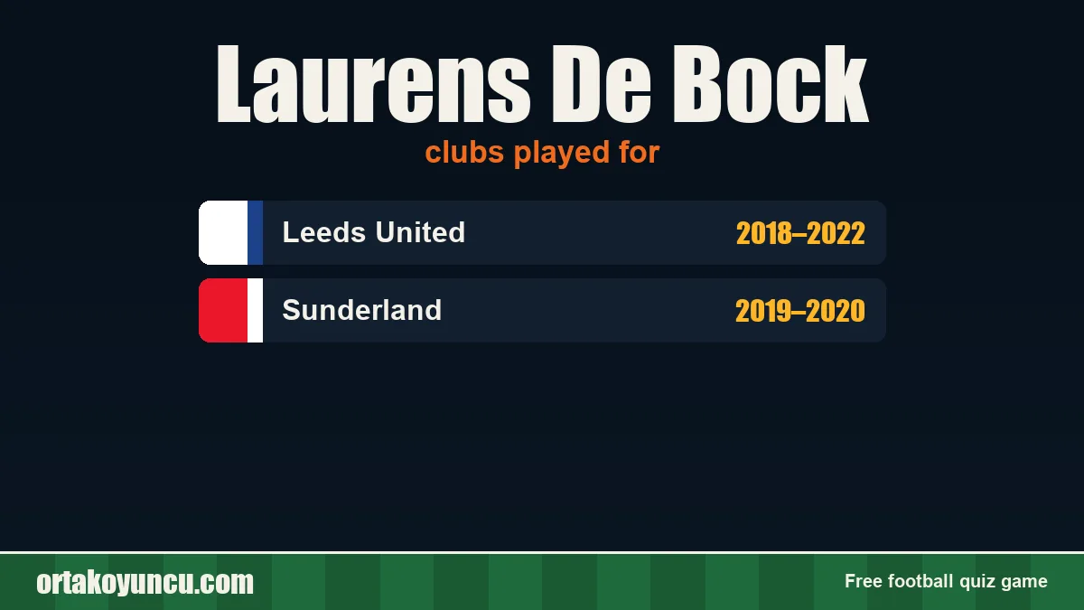 Laurens De Bock: clubs and years