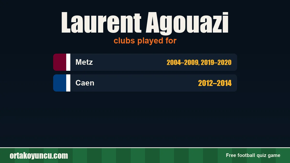 Laurent Agouazi: clubs and years