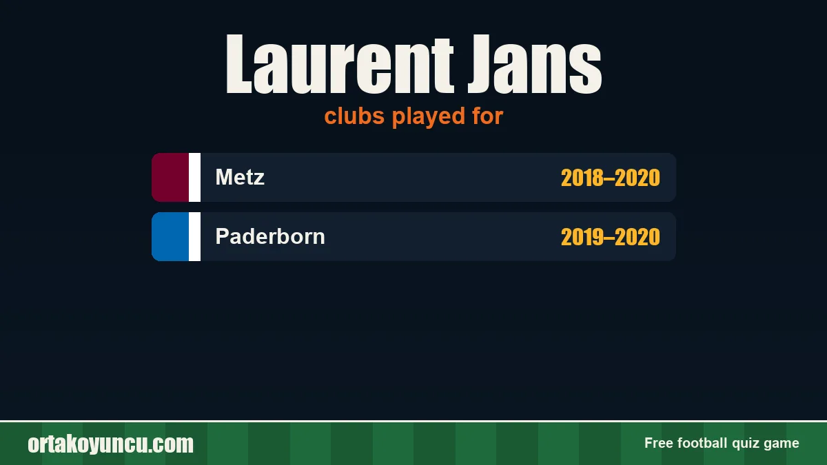 Laurent Jans: clubs and years