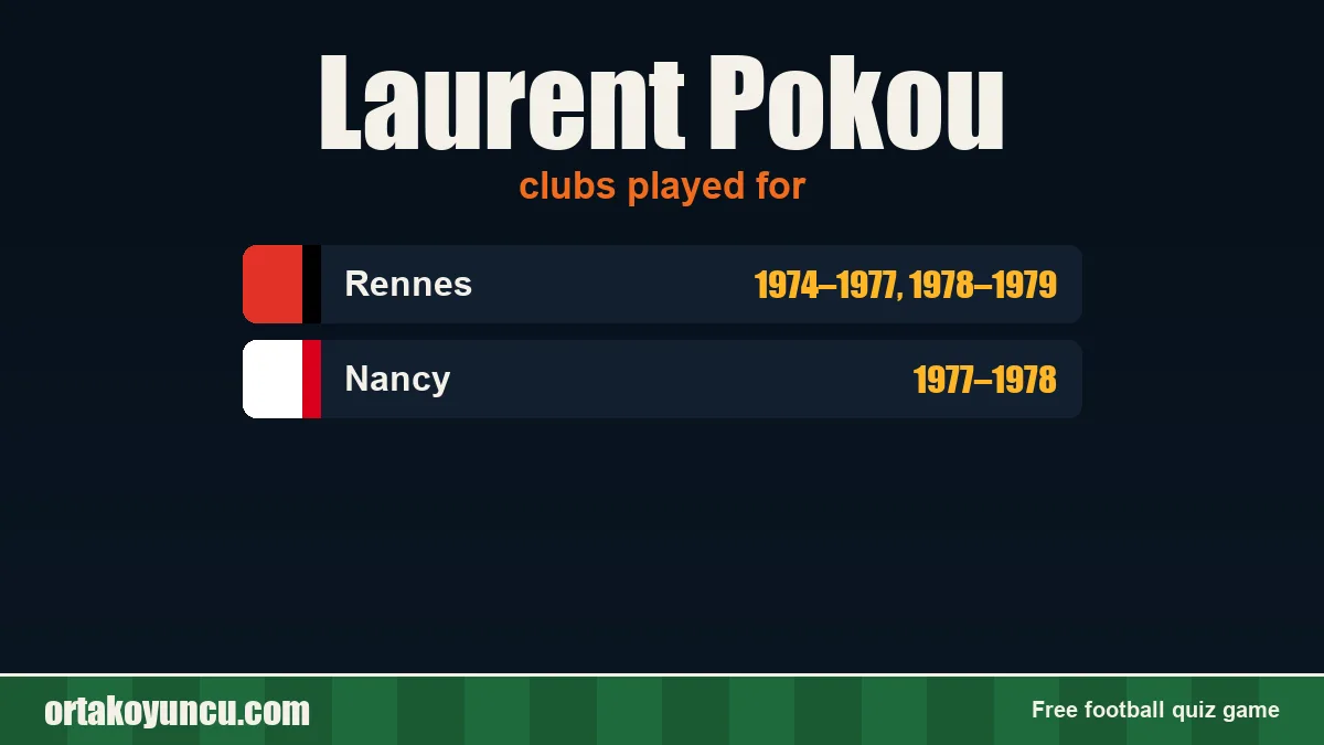 Laurent Pokou: clubs and years