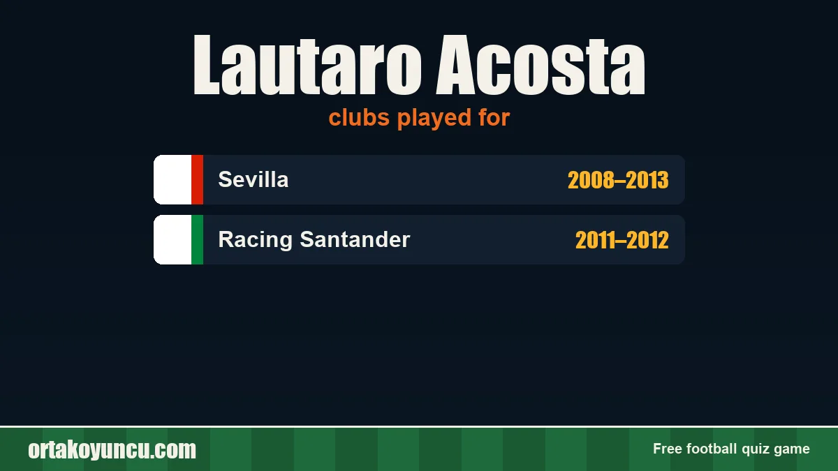 Lautaro Acosta: clubs and years