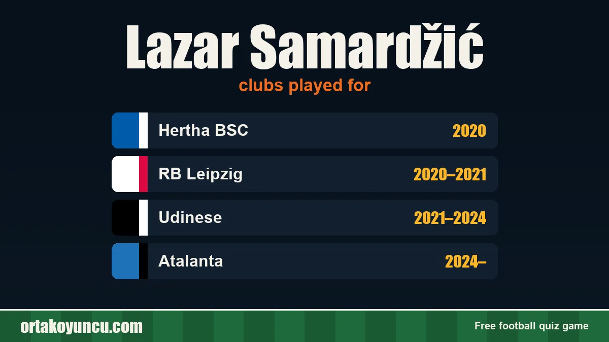 Lazar Samardžić: clubs and years