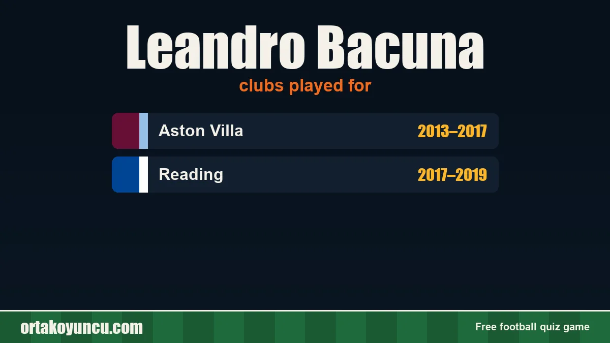 Leandro Bacuna: clubs and years