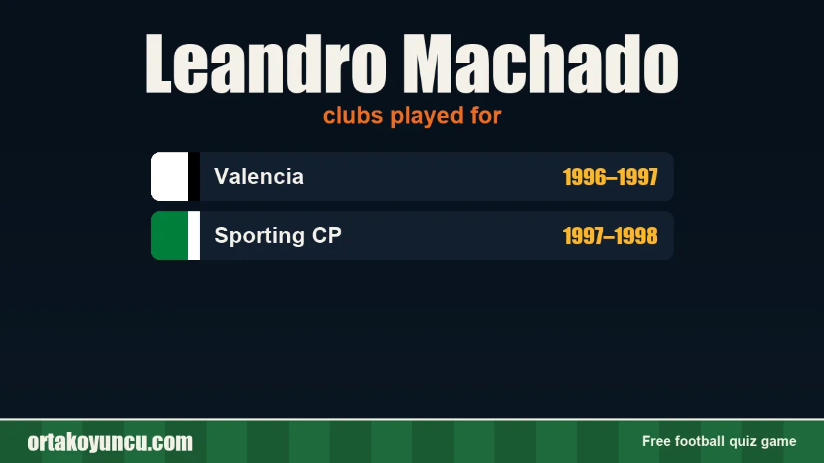 Leandro Machado: clubs and years