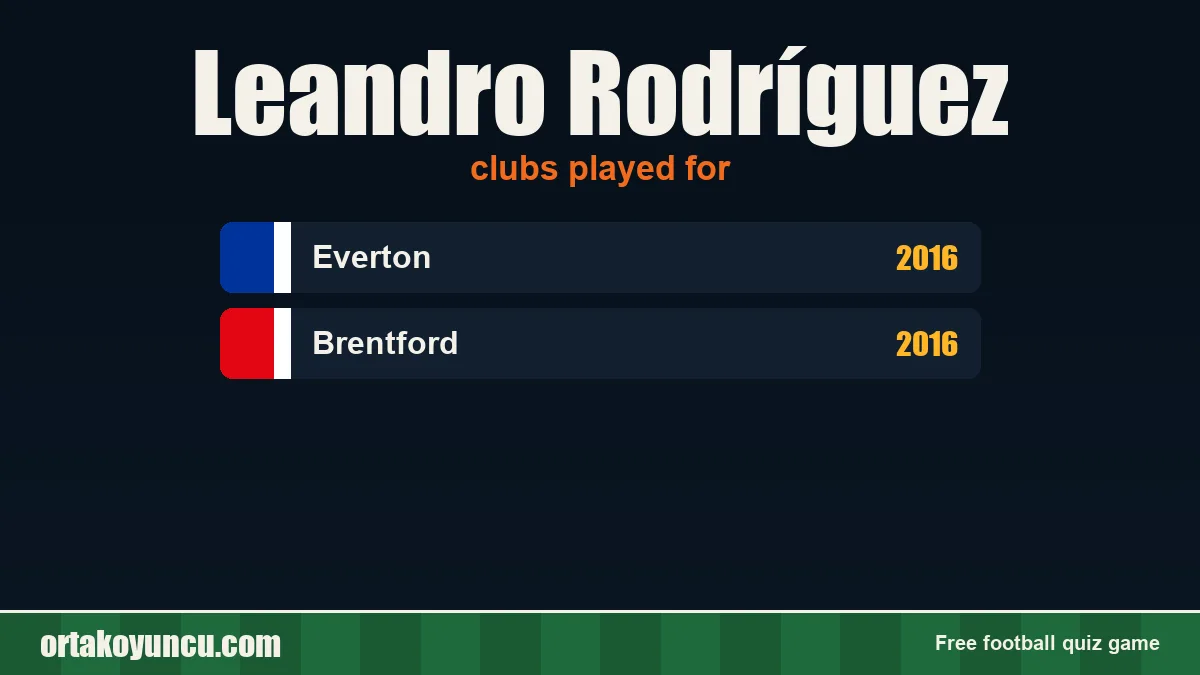 Leandro Rodríguez: clubs and years