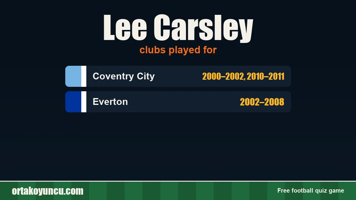 Lee Carsley: clubs and years