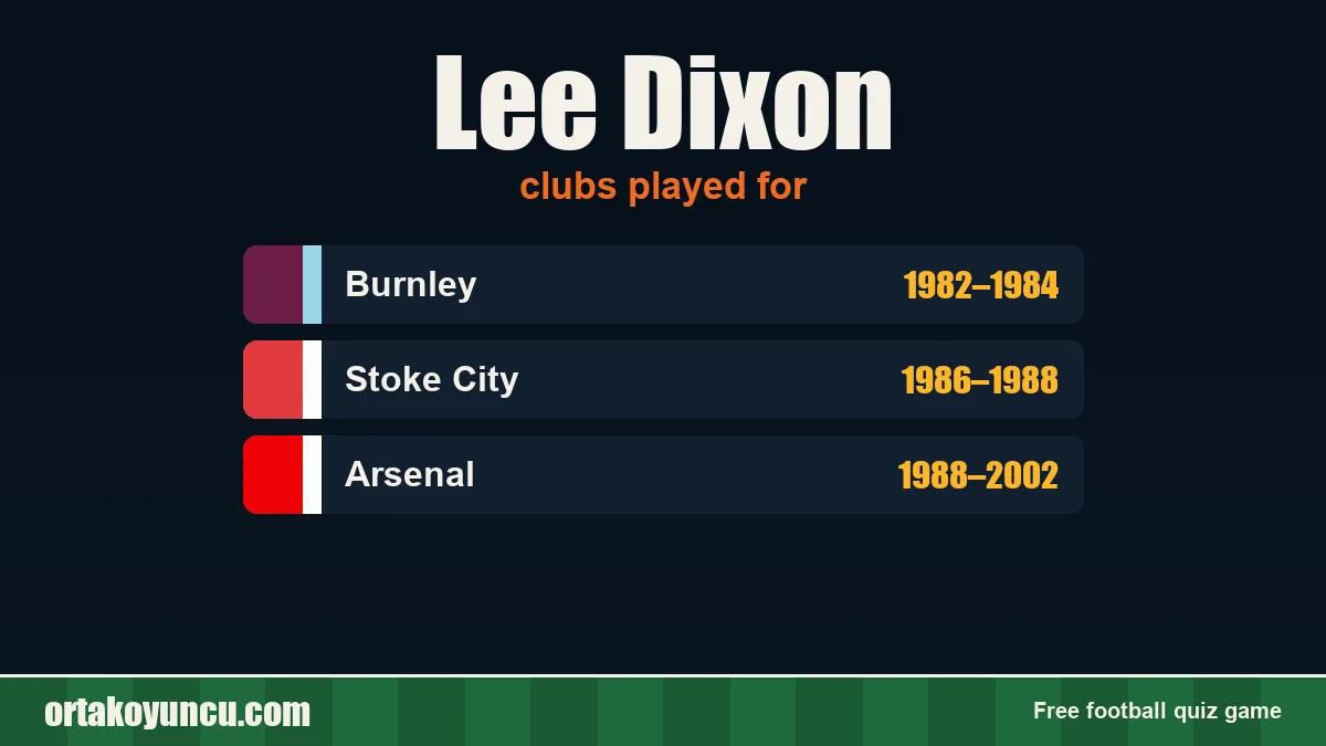 Lee Dixon: clubs and years