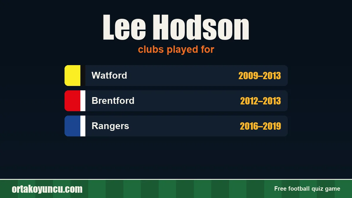 Lee Hodson: clubs and years