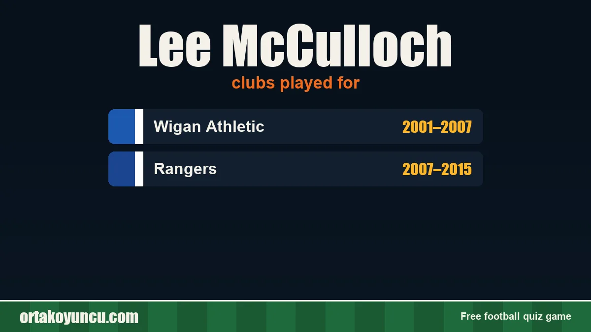 Lee McCulloch: clubs and years