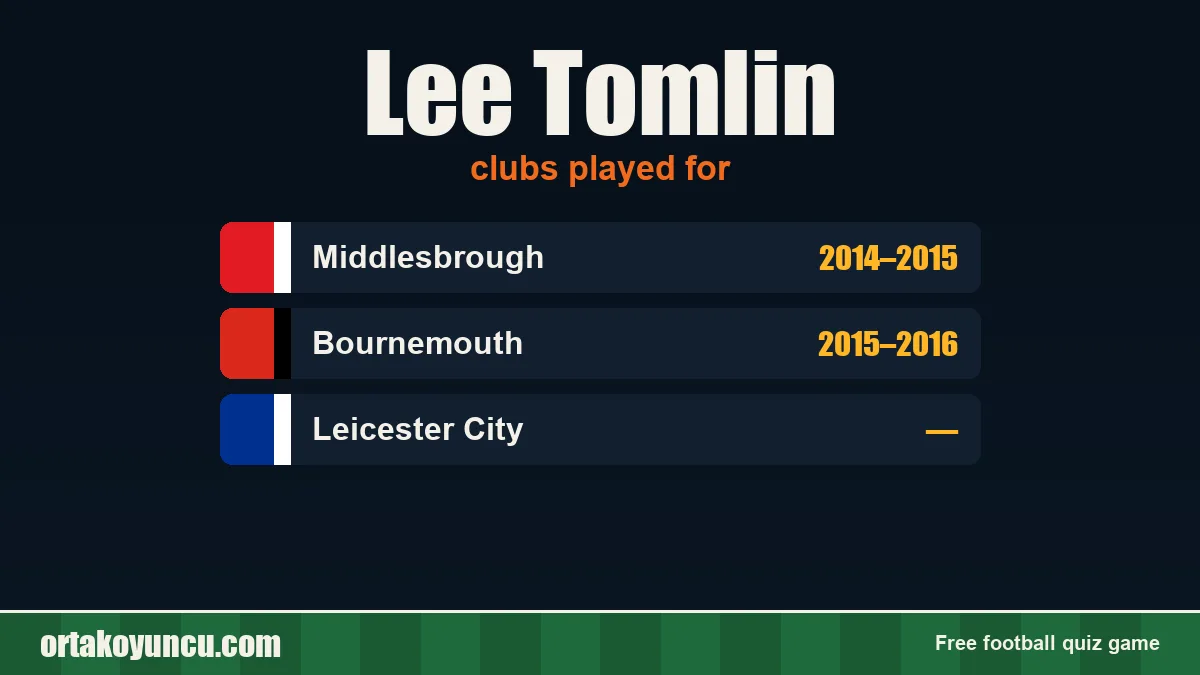 Lee Tomlin: clubs and years