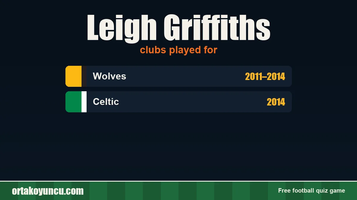 Leigh Griffiths: clubs and years