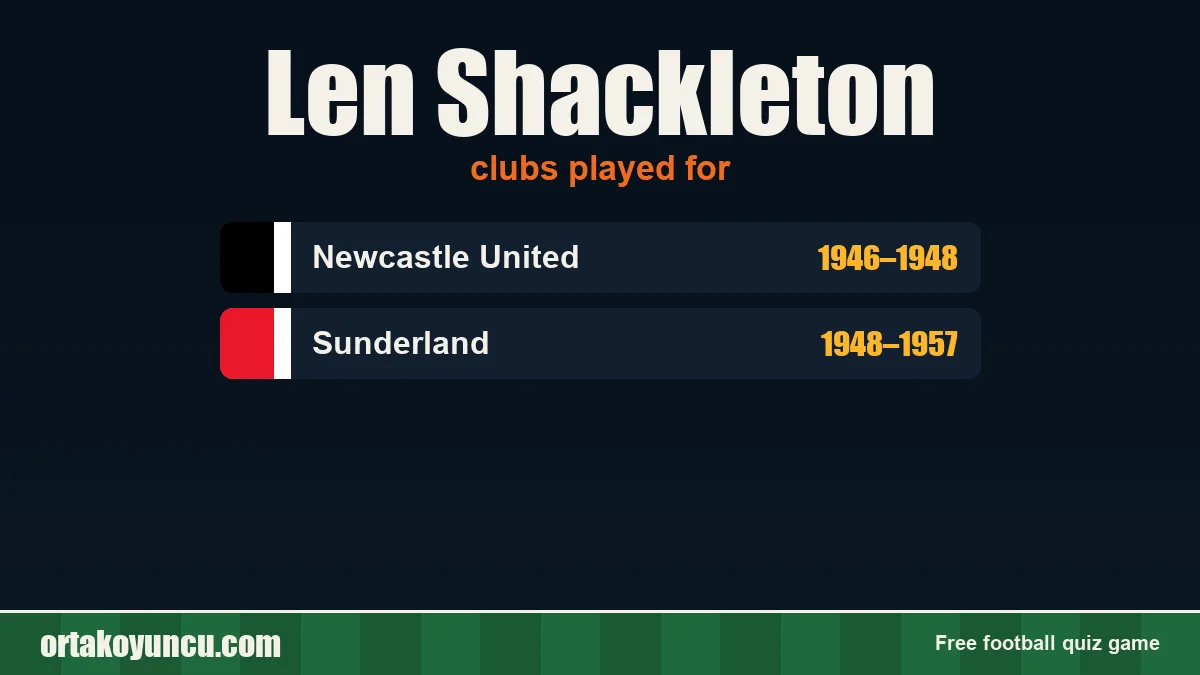 Len Shackleton: clubs and years