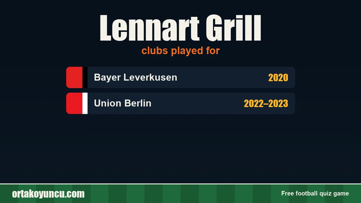 Lennart Grill: clubs and years