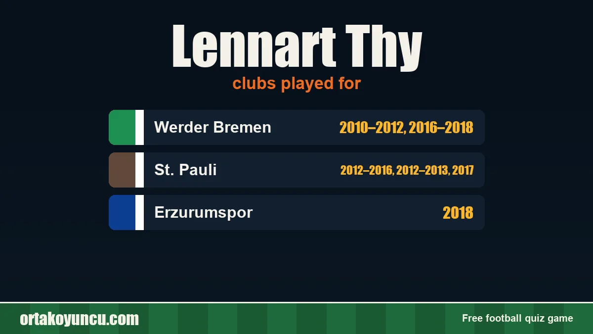 Lennart Thy: clubs and years